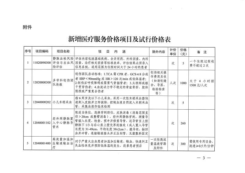 目標體溫管理等77項醫(yī)療服務(wù)價格公示_頁面_02.jpg