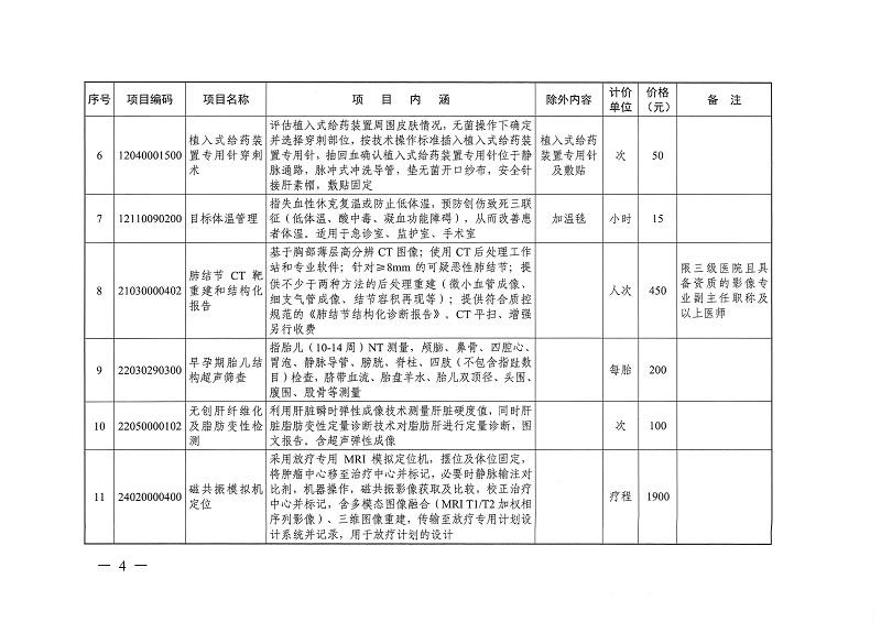 目標體溫管理等77項醫(yī)療服務(wù)價格公示_頁面_03.jpg