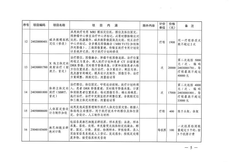 目標體溫管理等77項醫(yī)療服務(wù)價格公示_頁面_04.jpg